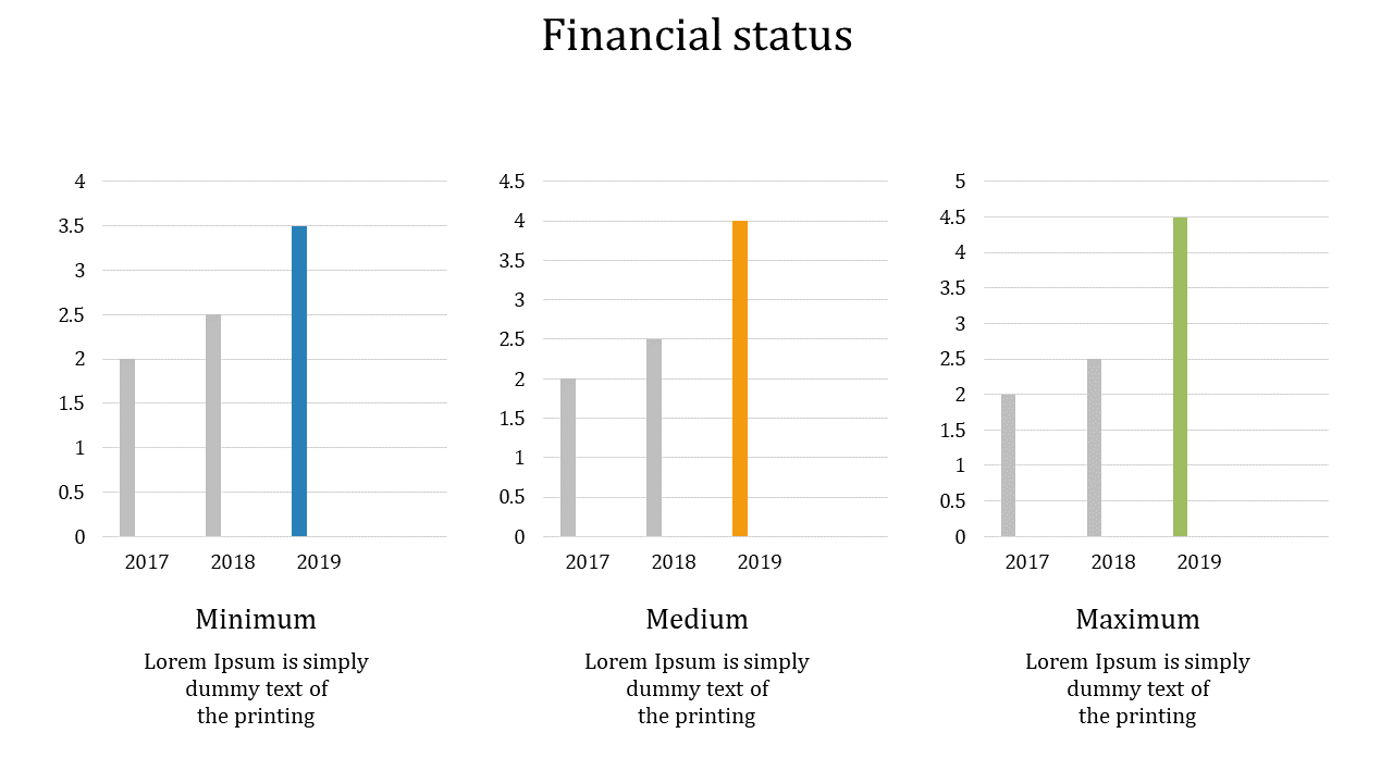 Financial PowerPoint template